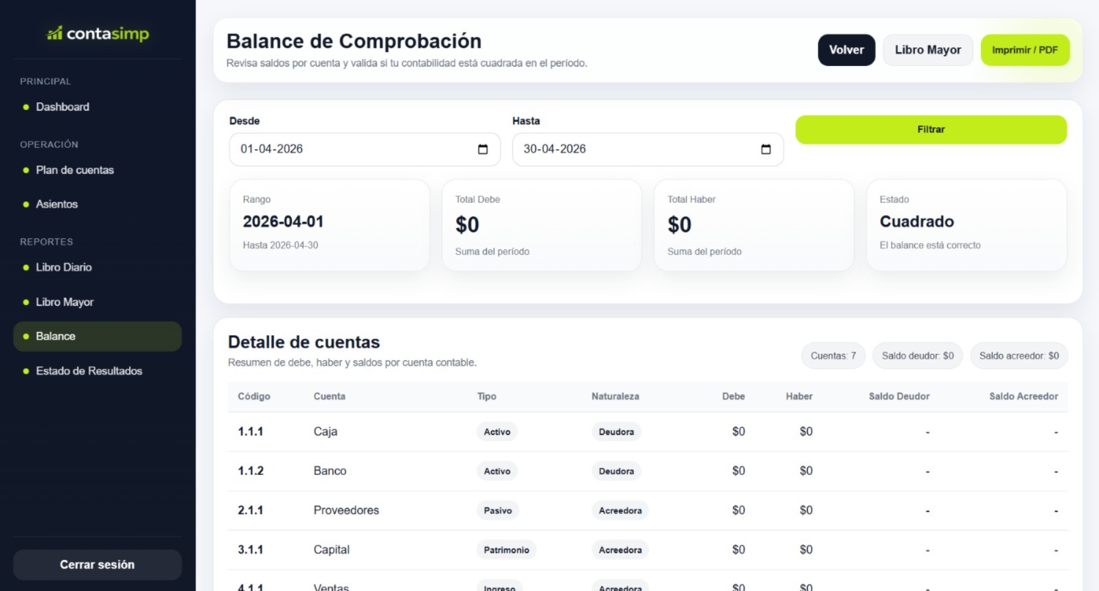 Dashboard de ContaSimp Pro